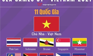 SEA Games 31 tổ chức tại Việt Nam năm 2022 có bao nhiêu nước tham gia và tổng số môn thi đấu đang là câu hỏi được rất nhiều khán giả quan tâm.
