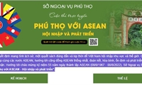 Cuộc thi trực tuyến “Phú Thọ với ASEAN - Hội nhập và phát triển”