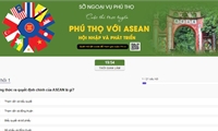Thông báo kết quả Cuộc thi trực tuyến “Phú Thọ với ASEAN – Hội nhập và phát triển”