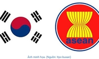 Hàn Quốc chính thức khai trương Không gian ASEAN trên đảo Jeju