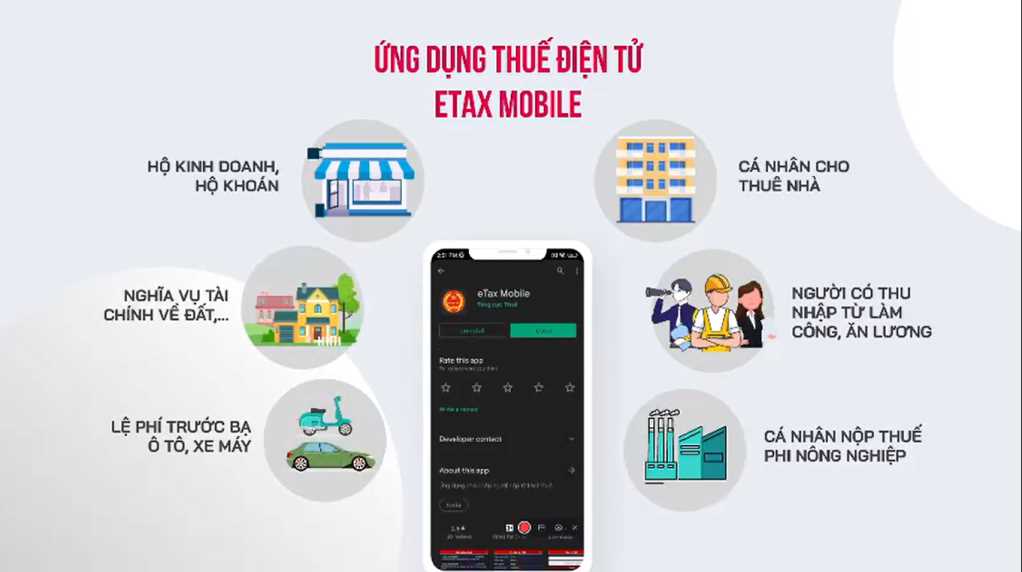 Tiếp tục tăng cường triển khai ứng dụng eTax Mobile cho NNT là cá nhân trên địa bàn tỉnh Phú Thọ.