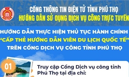 Hướng dẫn thực hiện thủ tục hành chính 