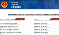 Danh sách các cơ quan ngoại giao Việt Nam ở nước ngoài