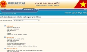 Danh sách các cơ quan đại diện nước ngoài tại Việt Nam