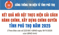 Kết quả nổi bật thực hiện cải cách hành chính, xây dựng chính quyền tỉnh Phú Thọ năm 2025