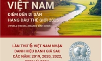 World Travel Awards 2025: Việt Nam tiếp tục được bình chọn là Điểm đến Di sản hàng đầu thế giới