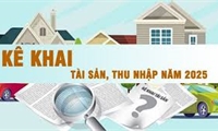 THÔNG BÁO về việc công khai niêm yết Bản kê khai tài sản thu nhập năm 2025 của Sở Ngoại vụ