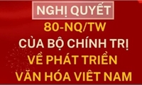 Nghị quyết số 80-NQ/TW ngày 07/01/2026 của Bộ chính trị về Phát triển văn hoá Việt Nam
