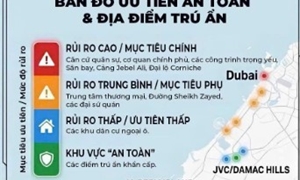 Thông báo công tác bảo hộ công dân của tỉnh tại UAE và các nước lân cận.