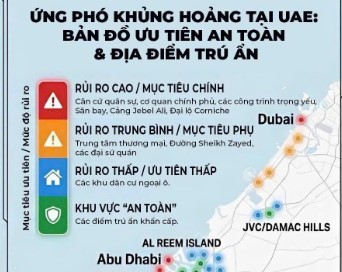 Thông báo công tác bảo hộ công dân của tỉnh tại UAE và các nước lân cận.