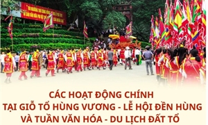Các hoạt động chính tại Giỗ Tổ Hùng Vương - Lễ hội Đền Hùng và Tuần Văn hóa - Du lịch Đất Tổ năm Bính Ngọ 2026