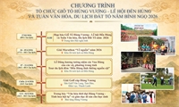 Chương trình tổ chức Giỗ Tổ Hùng Vương – Lễ hội Đền Hùng và Tuần Văn hóa, Du lịch Đất Tổ năm Bính Ngọ 2026