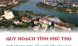 Quyết định số 2468/QĐ-UBND phê duyệt điều chỉnh Quy hoạch tỉnh Phú Thọ thời kỳ 2021 - 2030, tầm nhìn đến năm 2050