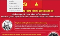 Sự lãnh đạo của Đảng: Nhân tố quyết định thắng lợi của Cách mạng Tháng Tám