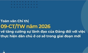 Chỉ thị số 09-CT/TW ngày 20/7/2026 của Bộ Chính trị về tăng cường sự lãnh đạo của Đảng đối với việc thực hiện dân chủ ở cơ sở trong giai đoạn mới