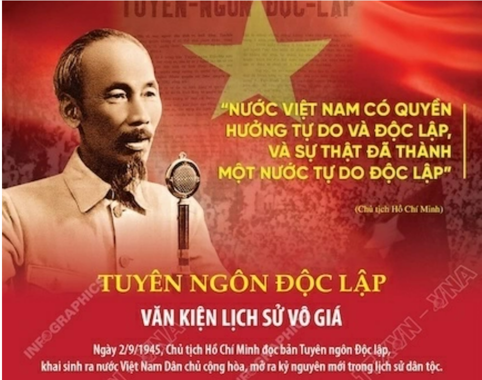 Tuyên ngôn Độc lập: Văn kiện lịch sử vô giá