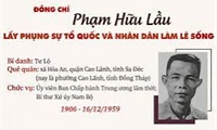 Kỷ niệm 120 năm Ngày sinh đồng chí Phạm Hữu Lầu (1906 - 2026)