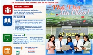 hưởng ứng cuộc thi trực tuyến 